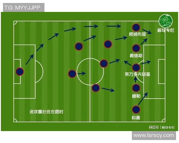 南京足球队与北京足球队赛后复盘分析比赛经验与战术调整探讨