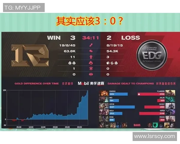 RNG战术引发热议：分析背后争议与未来发展方向