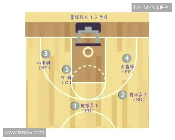 刘秀英独家篮球心得分享:从基础技巧到比赛策略的全面解析 刘秀英独家篮球心得分享:从基础技巧到比赛策略的全面解析