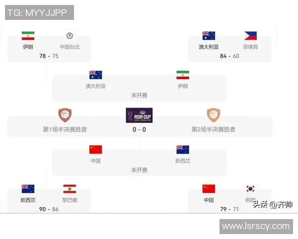 足球与CBA篮球全面对比:战术、人气与收益 足球与CBA篮球全面对比:战术、人气与收益